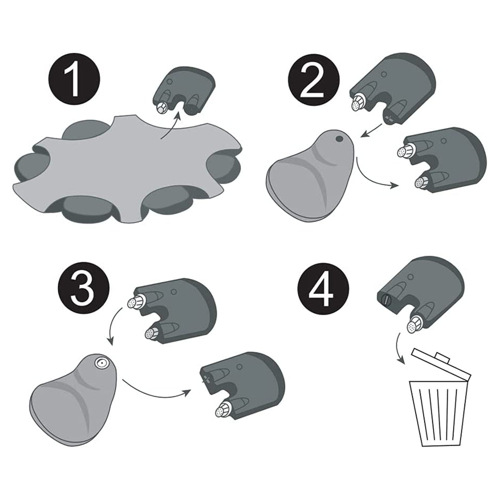 Oticon ProWax Hörgeräte Filter Erklärung